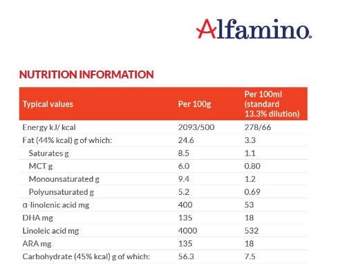 Sma alfamino hot sale hypoallergenic infant formula